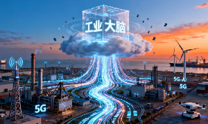 【政策速递】工业和信息化部等五部门办公厅（秘书局、综合局、综合司）关于加强信息通信业能力建设 支撑低空基础设施发展的实施意见