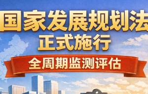 【政策解读】解读《国家发展规划法》