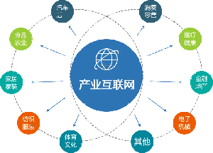 【政策解读】《关于推动互联网基础资源高质量发展的指导意见》